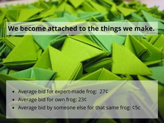 We become attached to the things we make.
• Average bid for expert-made frog: 27¢
• Average bid for own frog: 23¢
• Averag...