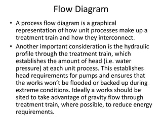 Flow Diagram
• A process flow diagram is a graphical
representation of how unit processes make up a
treatment train and how they interconnect.
• Another important consideration is the hydraulic
profile through the treatment train, which
establishes the amount of head (i.e. water
pressure) at each unit process. This establishes
head requirements for pumps and ensures that
the works won’t be flooded or backed up during
extreme conditions. Ideally a works should be
sited to take advantage of gravity flow through
treatment train, where possible, to reduce energy
requirements.
 