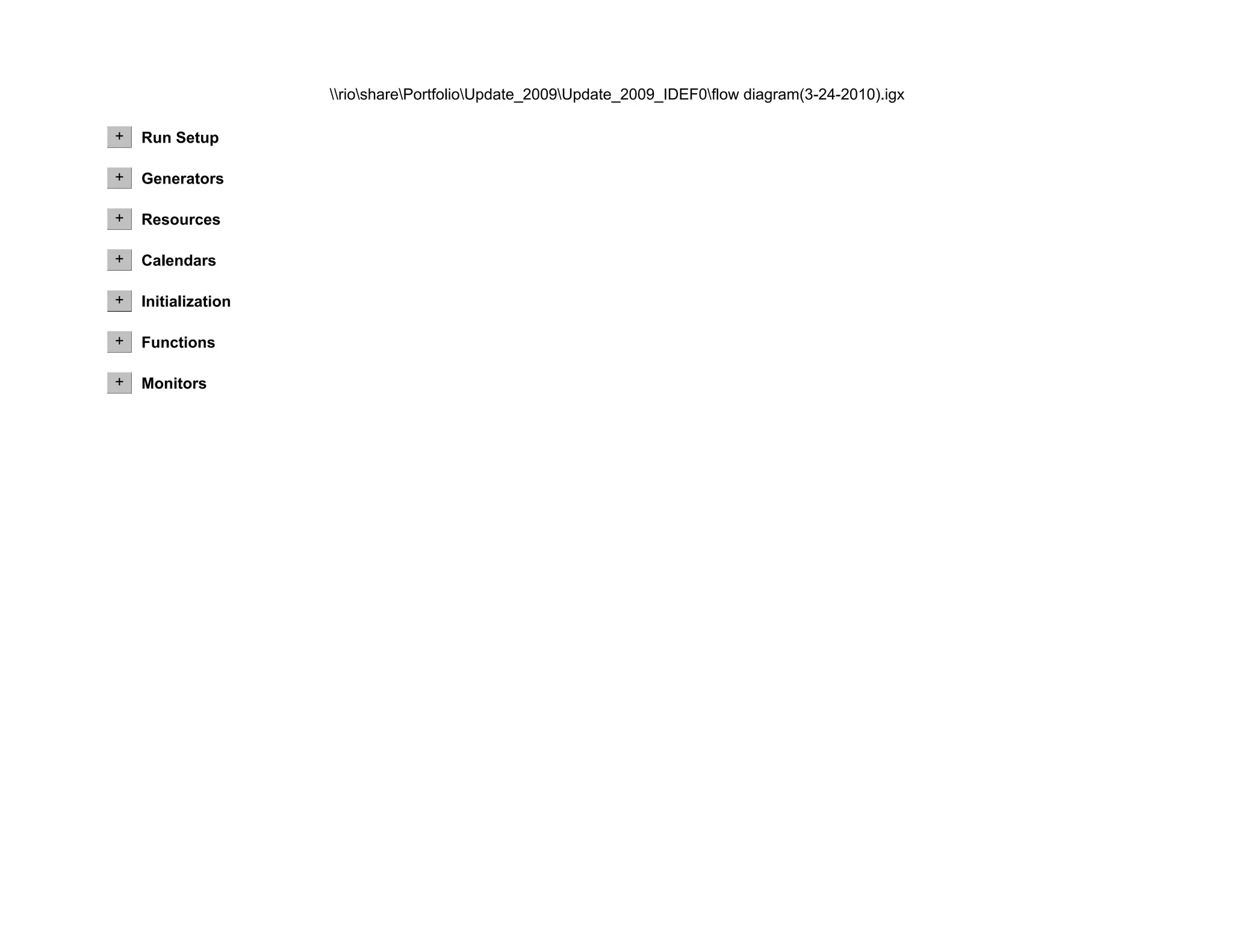 riosharePortfolioUpdate_2009Update_2009_IDEF0flow diagram(3-24-2010).igx
+ Run Setup
+ Generators
+ Resources
+ Calendars
+ Initialization
+ Functions
+ Monitors
 