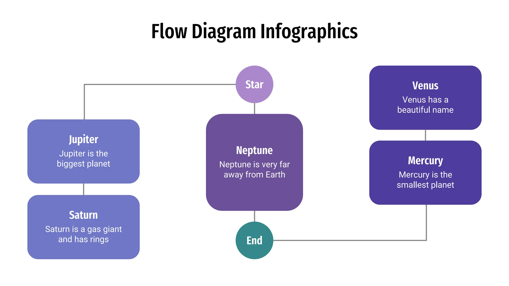 Flow Diagram Infographics by Slidesgo.pptx