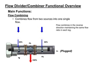 Flow divider presentation | PPTX