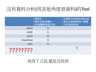 沒有資料分析(用其他角度看資料)的Tool
著重在
資料呈現/視覺化
(然後讓管理者分析)
先資料分析(Data Mining)
後在呈現(管理者只要看
分析後的結果)
MRTG 有
NTOP 有
CACTI 有
sFlowTrend 有
nfsen 有
????????
有
我找了又找,還是沒找到
 