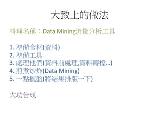 大致上的做法
料理名稱：Data Mining流量分析工具
1. 準備食材(資料)
2. 準備工具
3. 處理他們(資料前處理,資料轉檔…)
4. 煎煮炒炸(Data Mining)
5. 一點擺盤(將結果排版一下)
大功告成
 