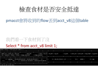 檢查食材是否安全抵達
pmacct會將收到的flow丟到acct_v8這個table
我們看一下食材到了沒
Select * from acct_v8 limit 1;
 