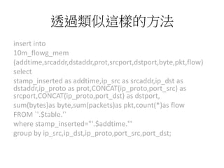 透過類似這樣的方法
insert into
10m_flowg_mem
(addtime,srcaddr,dstaddr,prot,srcport,dstport,byte,pkt,flow)
select
stamp_inserted as addtime,ip_src as srcaddr,ip_dst as
dstaddr,ip_proto as prot,CONCAT(ip_proto,port_src) as
srcport,CONCAT(ip_proto,port_dst) as dstport,
sum(bytes)as byte,sum(packets)as pkt,count(*)as flow
FROM `'.$table.'`
where stamp_inserted="'.$addtime.'"
group by ip_src,ip_dst,ip_proto,port_src,port_dst;
 