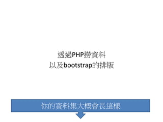 透過PHP撈資料
以及bootstrap的排版
你的資料集大概會長這樣
 