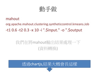 動手做
mahout
org.apache.mahout.clustering.syntheticcontrol.kmeans.Job
-t1 0.6 -t2 0.3 -x 10 -i ".$input." -o ".$output
我們在將mahout輸出結果處理一下
(資料轉換)
透過chartjs,結果大概會長這樣
 