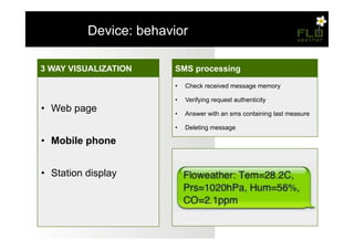 – Device: behavior

3 WAY VISUALIZATION
Misurazioni                SMS processing
                           Temperatura, Umidità, Pressione
                           •    Unico ciclo di 11 misurazioni (una ogni 1/2s)
                           •    Check received message memory
•  Temperatura e umidità   •    Inserimento dei valori all'interno di un vettore
                           •    Verifying request authenticity
                           •    Ordinamento eseguito tramite bubble sort
•  Web page
•  Pressione atmosferica   •    Answer with an sms containing last measure
                                Scelta del valore mediano

                           •    Deleting message
•  Monossido di carbonio
   Monossido di carbonio
•  Mobile phone
•  Ciclo di sensing
   Ciclo di sensing

•  Memorizzazione
•  Station display
 