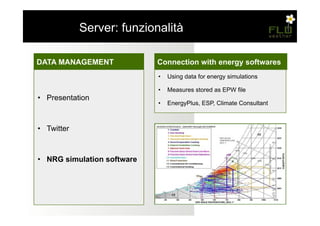 – Server: funzionalità

DATA MANAGEMENT
GESTIONE
MisurazioniDATI              Connection with energy softwares
                             •  Using data for energy simulations
•    Temperatura e umidità
•    Memorizzazione          •  Measures stored as EPW file
• 
•    Presentation
     Pressione atmosferica   •  EnergyPlus, ESP, Climate Consultant

• 
•    Presentazione
     Monossido di carbonio
•    Twitter
• 
•    Ciclo di sensing
     Twitter

•  Memorizzazione
•  NRG simulation software
•  Software di simulazione
     energetica
 