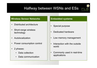 – Halfway between WSNs and ESs

Wireless Sensor Networks       Embedded systems

•  Distributed architecture
                               •  Special purpose
•  Short-range wireless
   technology                  •  Dedicated hardware

•  Autolocalization            •  Low memory management

•  Power consumption control   •  Interaction with the outside
                                  world
•  2 phases:
    •  Data collection         •  Commonly used in real-time
                                  applications
    •  Data communication
 