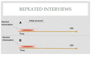 REPEATED INTERVIEWS
Initial account
VRI
Time
VRI
Time
A
B
Research suggests accuracy will be higher over time in scenario ...