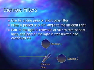 Dichroic Filters
 Can be a long pass or short pass filter
 Filter is placed at a 45º angle to the incident light
 Part of the light is reflected at 90º to the incident
light, and part of the light is transmitted and
continues on.
Dichroic
Filter
Detector 1
Detector 2
 