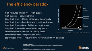 The efficiency paradox
@marciosete
High resource efficiency → High queues
High queues → Long lead time
Long lead time → Closes windows of opportunity
Long lead time → Boredom, worry, and frustration
Long lead time → Lose of drive and inspiration
Long lead time → Generate secondary needs
Secondary needs → more secondary needs
Secondary needs → superfluous work
Superfluous work → requires new resources and new activities
Kingman’s Formula
Average Waiting Time = f(Arrival Variation, Resource Utilization, Effective Process time)
Little’s Law
Average Cycle Time = Average Work In Progress / Average Throughput
This is Lean: Resolving the Efficiency Paradox - Niklas Modig and Pär Åhlström
 