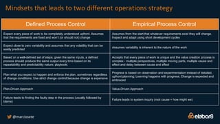 @marciosete
Defined Process Control Empirical Process Control
Expect every piece of work to be completely understood upfront. Assumes
that the requirements are fixed and won’t (or should not) change
Assumes from the start that whatever requirements exist they will change.
Inspect and adapt using short development cycles
Expect close to zero variability and assumes that any volatility that can be
easily predicted
Assumes variability is inherent to the nature of the work
Based on a well-defined set of steps; given the same inputs, a defined
process should produce the same output every time based on its
repeatability and predictability nature; playbook;
Accepts that every piece of work is unique and the value creation process is
complex - multiple perspectives, multiple moving parts, multiple cause and
effect and delay between cause and effect
Plan what you expect to happen and enforce the plan, sometimes regardless
of change conditions; Use strict change control because change is expensive
Progress is based on observation and experimentation instead of detailed,
upfront planning; Learning happens with progress; Change is expected and
embraced
Plan-Driven Approach Value-Driven Approach
Failure leads to finding the faulty step in the process (usually followed by
blame)
Failure leads to system inquiry (root cause + how might we)
Mindsets that leads to two different operations strategy
 