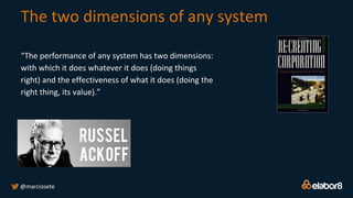 The two dimensions of any system
@marciosete
“The performance of any system has two dimensions:
with which it does whatever it does (doing things
right) and the effectiveness of what it does (doing the
right thing, its value).”
 
