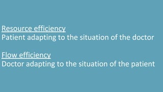 Resource efficiency
Patient adapting to the situation of the doctor
Flow efficiency
Doctor adapting to the situation of the patient
 