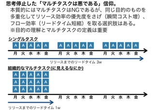 A A A A A A A A A AA A A A A
月　火　水　木　金 月　火　水　木　金 月　火　水　木　金
リリースまでのリードタイム 3w
思考停止した「マルチタスクは悪である」信仰。
A A A A A
A A A A A
A A A A A
月　火　水　木　金 月　火　水　木　金 月　火　水　木　金
リリースまでのリードタイム 1w
本質的にはマルチタスクはNGであるが、同じ目的のものを
多重化してリソース効率の優先度をさげ（瞬間コスト増）、
フロー効率（リードタイム短縮）を取る選択肢はある。
※目的の理解とマルチタスクの定義は重要
シングルタスク
組織的なマルチタスク(に見えるなにか)
 