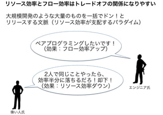 リソース効率とフロー効率はトレードオフの関係になりやすい
大規模開発のような大量のものを一括でドン！と
リリースする文脈（リソース効率が支配するパラダイム）
ペアプログラミングしたいです！
（効果：フロー効率アップ）
2人で同じことやったら、
効率半分に落ちるだろ！却下！
（効果：リソース効率ダウン） エンジニア氏
偉い人氏
 