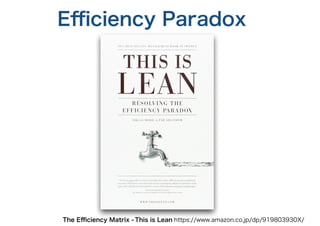 Eﬃciency Paradox
This is Lean https://www.amazon.co.jp/dp/919803930X/The Eﬃciency Matrix -
 