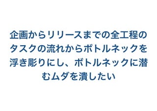 企画からリリースまでの全工程の
タスクの流れからボトルネックを
浮き彫りにし、ボトルネックに潜
むムダを潰したい
 