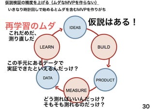 いきなり時計回しで始めるとムダを含むMVPを作りがち
30
仮説検証の精度を上げる（ムダなMVPを作らない）
どう測ればいいんだっけ？
そもそも測れるのだっけ？
この手元にあるデータで
実証できたといえるんだっけ？
仮説はある！
これだめだ、
測り直しだ
再学習のムダ
 