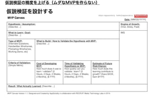 仮説検証の精度を上げる（ムダなMVPを作らない）
仮説検証を設計する
 