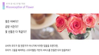 소비자 모두가 꽃 전문가가 아니기에 이러한 팁들을 모른다면,
우리가 그들을 배려하는 스토리텔링 기반의 서비스를 만들면 되지 않을까요?
Misconception of Flower
위기의 꽃 시장, 위기를 기회로
꽃은 비싸다?
금방 시든다?
꽃 선물은 다 똑같다?
 
