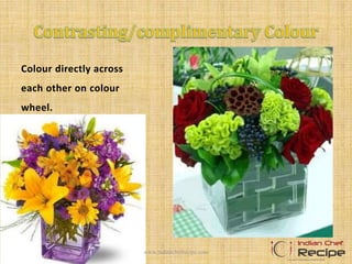 Colour directly across
each other on colour
wheel.
www.indianchefrecipe.com
 
