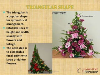  The triangular is
a popular shape
for symmetrical
arrangement.
 Establish lines of
height and width
usually with
flowers and
foliage.
 The next step is
to establish a
focal point with
large or darker
flowers.
www.indianchefrecipe.com
 