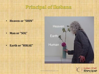 • Heaven or “SHIN”
• Man or "SOL”
• Earth or "HIKAE”
www.indianchefrecipe.com
 
