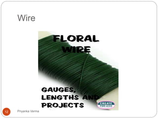 Wire
12 Priyanka Verma
 