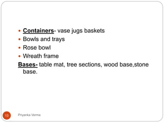  Containers- vase jugs baskets
 Bowls and trays
 Rose bowl
 Wreath frame
Bases- table mat, tree sections, wood base,stone
base.
13 Priyanka Verma
 