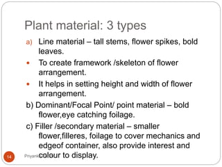 Plant material: 3 types
a) Line material – tall stems, flower spikes, bold
leaves.
 To create framework /skeleton of flower
arrangement.
 It helps in setting height and width of flower
arrangement.
b) Dominant/Focal Point/ point material – bold
flower,eye catching foilage.
c) Filler /secondary material – smaller
flower,filleres, foilage to cover mechanics and
edgeof container, also provide interest and
colour to display.14 Priyanka Verma
 