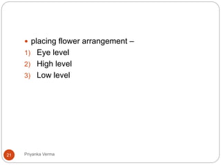  placing flower arrangement –
1) Eye level
2) High level
3) Low level
21 Priyanka Verma
 