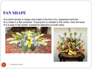 FAN SHAPE
•It is semi-circular in shape and made in the form of a ‘Japanese hand fan’.
•It is made in a flat container. ‘Focal point’ is created in the center, near the base.
•If it is kept in the center, it would be attractive on both sides.
31 Priyanka Verma
 