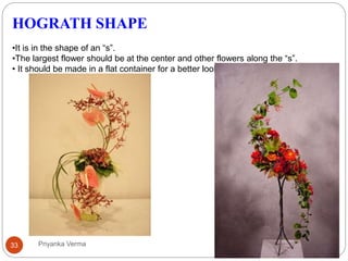HOGRATH SHAPE
•It is in the shape of an “s”.
•The largest flower should be at the center and other flowers along the “s”.
• It should be made in a flat container for a better look.
33 Priyanka Verma
 