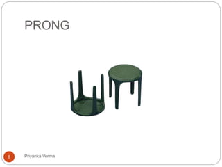 PRONG
8 Priyanka Verma
 