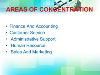AREAS OF CONCENTRATION
• Finance And Accounting
• Customer Service
• Administrative Support
• Human Resource
• Sales And Marketing
 