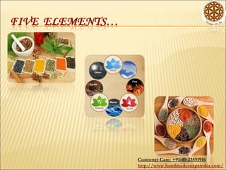 Customer Care: +91-40-23551916
http://www.handmadesoapsindia.com/
 