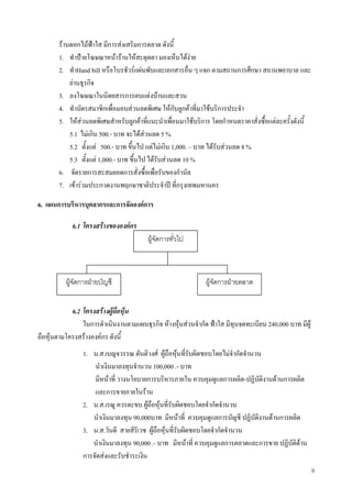 9
รานดอกไมฟาใส มีการสงเสริมการตลาด ดังนี้
1. ทําปายโฆษณาหนารานใหสะดุดตา มองเห็นไดงาย
2. ทําHand bill หรือโบรชัวรแผนพับและเอกสารอื่น ๆ แจก ตามสถานการศึกษา สถานพยาบาล และ
ยานธุรกิจ
3. ลงโฆษณาในนิตยสารการตบแตงบานและสวน
4. ทําบัตรสมาชิกเพื่อมอบสวนลดพิเศษ ใหกับลูกคาที่มาใชบริการประจํา
5. ใหสวนลดพิเศษสําหรับลูกคาที่แนะนําเพื่อนมาใชบริการ โดยกําหนดราคาสั่งซื้อแตละครั้งดังนี้
5.1 ไมเกิน 500.- บาท จะไดสวนลด 5 %
5.2 ตั้งแต 500.- บาท ขึ้นไป แตไมเกิน 1,000. – บาท ไดรับสวนลด 8 %
5.3 ตั้งแต 1,000.- บาท ขึ้นไป ไดรับสวนลด 10 %
6. จัดรายการสะสมยอดการสั่งซื้อเพื่อรับของกํานัล
7. เขารวมประกวดงานพฤกษาชาติประจําป ที่กรุงเทพมหานคร
6. แผนการบริหารบุคลากรและการจัดองคการ
6.1 โครงสรางขององคกร
6.2 โครงสรางผูถือหุน
ในการดําเนินงานตามแผนธุรกิจ หางหุนสวนจํากัด ฟาใส มีทุนจดทะเบียน 240,000 บาท มีผู
ถือหุนตามโครงสรางองคกร ดังนี้
1. น.ส.เบญจวรรณ ตันติวงศ ผูถือหุนที่รับผิดชอบโดยไมจํากัดจํานวน
นําเงินมาลงทุนจํานวน 100,000 .- บาท
มีหนาที่ วางนโยบายการบริหารภายใน ควบคุมดูแลการผลิต-ปฏิบัติงานดานการผลิต
และการขายภายในราน
2. น.ส.เรณู ควรตะขบ ผูถือหุนที่รับผิดชอบโดยจํากัดจํานวน
นําเงินมาลงทุน 90,000บาท มีหนาที่ ควบคุมดูแลการบัญชี ปฏิบัติงานดานการผลิต
3. น.ส.วันดี สายสิริเวช ผูถือหุนที่รับผิดชอบโดยจํากัดจํานวน
นําเงินมาลงทุน 90,000 .- บาท มีหนาที่ ควบคุมดูแลการตลาดและการขาย ปฏิบัติดาน
การจัดสงและรับชําระเงิน
ผูจัดการทั่วไป
ผูจัดการฝายตลาดผูจัดการฝายบัญชี
 