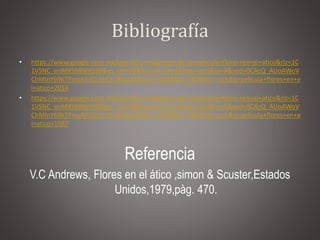 Bibliografía
• https://www.google.com.mx/search?q=imagenes+de+la+pelicula+flores+en+el+atico&rlz=1C
1VSNC_enMX598MX598&es_sm=93&source=lnms&tbm=isch&sa=X&ved=0CAcQ_AUoAWoV
ChMInY69k7PmyAIVjDUmCh2MxgXx&biw=1024&bih=485#tbm=isch&q=pelicula+flores+en+e
l+atico+2014
• https://www.google.com.mx/search?q=imagenes+de+la+pelicula+flores+en+el+atico&rlz=1C
1VSNC_enMX598MX598&es_sm=93&source=lnms&tbm=isch&sa=X&ved=0CAcQ_AUoAWoV
ChMInY69k7PmyAIVjDUmCh2MxgXx&biw=1024&bih=485#tbm=isch&q=pelicula+flores+en+e
l+atico+1987
Referencia
V.C Andrews, Flores en el ático ,simon & Scuster,Estados
Unidos,1979,pàg. 470.
 
