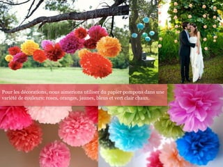 Pour les décorations, nous aimerions utiliser du papier pompons dans une
variété de couleurs: roses, oranges, jaunes, bleus et vert clair chaux.
 