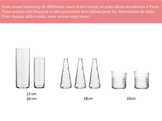 12 cm
20 cm 18cm 10cm
Nous avons beaucoup de différents vases et des verres, et nous allons les amener à Paris.
Nous serions très heureux si elles pouvaient être utilisés pour les décorations de table.
Pour chaque table ronde, nous aurons sept vases:
 