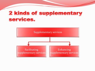 Flower of service marketing | PPTX