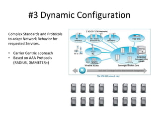 #3 Dynamic Configuration
Complex Standards and Protocols
to adapt Network Behavior for
requested Services.

• Carrier Centric approach
• Based on AAA Protocols
  (RADIUS, DIAMETER=)
 