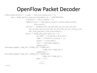 OpenFlow Packet Decoder
{[#ovs_msg{version = 1,type = features_reply,xid = 3,
       msg = #ofp_switch_features{datapath_id = 150876804345,
                      n_buffers = 256,n_tables = 2,
                      capabilities = [arp_match_ip,port_stats,table_stats,
                              flow_stats],
                      actions = [enqueue,set_tp_dst,set_tp_src,set_nw_tos,
                         set_nw_dst,set_nw_src,set_dl_dst,set_dl_src,strip_vlan,
                         set_vlan_pcp,set_vlan_vid,output],
                      ports = [#ofp_phy_port{port_no = 2,
                                 hw_addr = <<0,80,86,174,0,20>>,
                                 name = <<"eth2">>,config = [],
                                 state = [link_down],
                                 curr = [autoneg,copper],
                                 advertised =
[autoneg,copper,'1gb_fd','100mb_fd','100mb_hd',
                                       '10mb_fd','10mb_hd'],
                                 supported =
[autoneg,copper,'1gb_fd','100mb_fd','100mb_hd',
                                      '10mb_fd','10mb_hd'],
                                 peer = []},
                                     ....
                                    ]}}],
 <<>>}
 