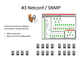 #3 Netconf / SNMP


Formal protocols to configure
and monitor network devices.

• Often read only!
• Back to CLI for configuration!
 
