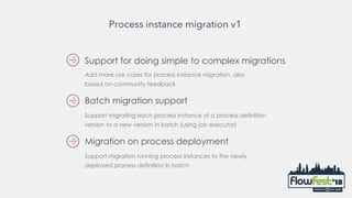 Process instance migration v1
Support for doing simple to complex migrations
Add more use cases for process instance migration, also
based on community feedback
Support migrating each process instance of a process definition
version to a new version in batch (using job executor)
Batch migration support
Support migration running process instances to the newly
deployed process definition in batch
Migration on process deployment
 