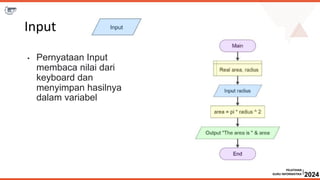 Materi pembuatan flowchart algoritma.pptx