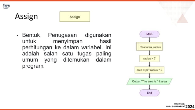 Materi pembuatan flowchart algoritma.pptx